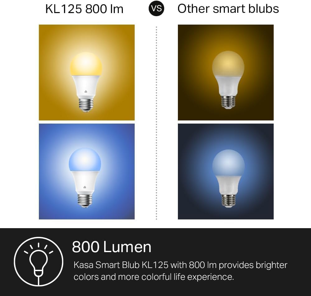 Wi‑Fi Multicolor Dimmable Smart Bulb
