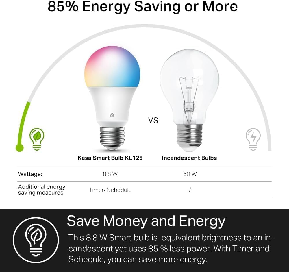 Wi‑Fi Multicolor Dimmable Smart Bulb