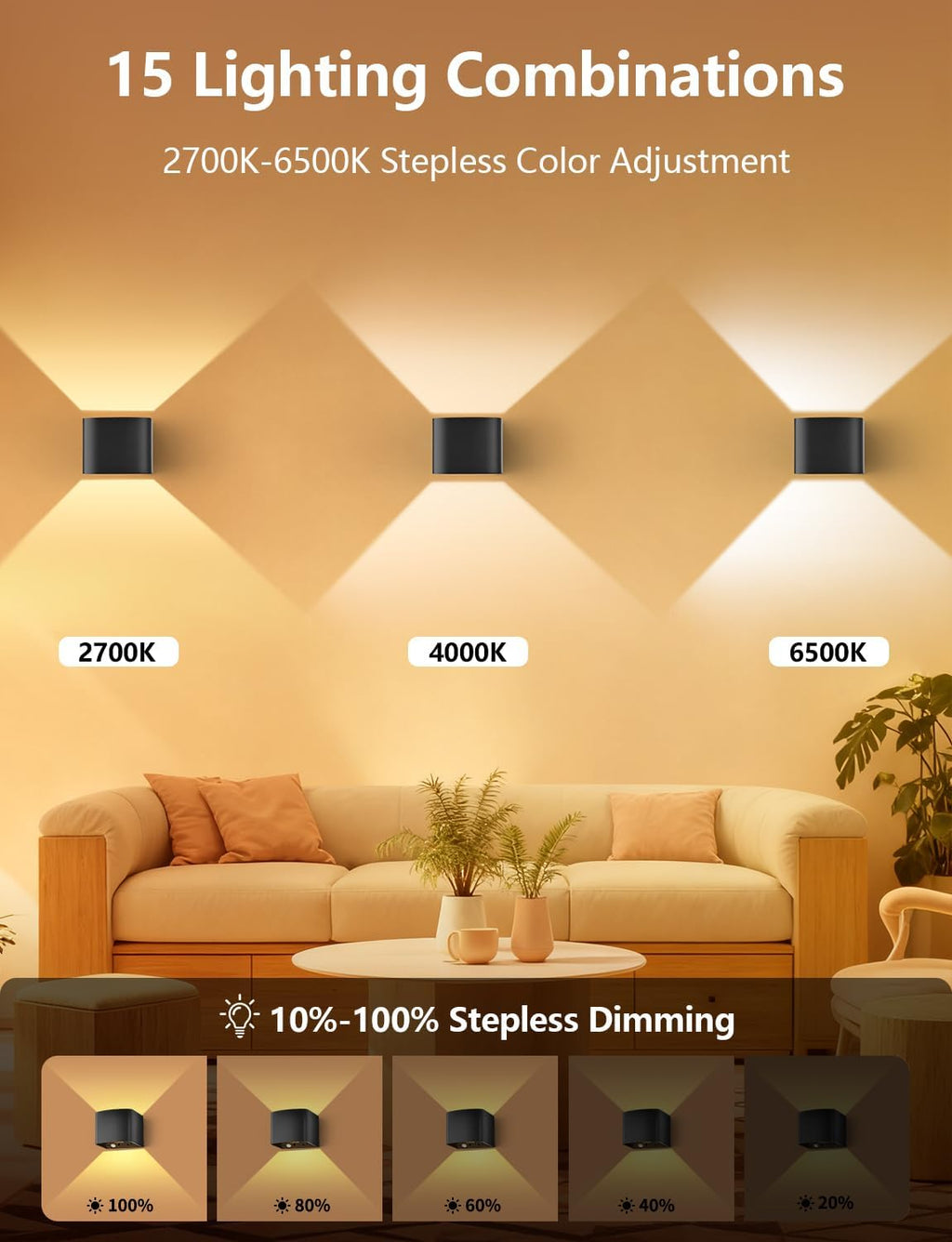 Rechargeable Dimmable Motion‑Sensor Wall Sconces