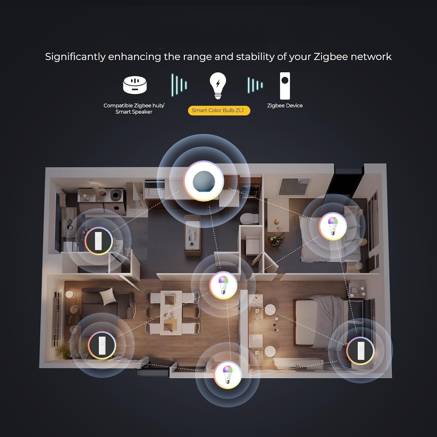 Zigbee RGBCW Tunable Smart Bulbs
