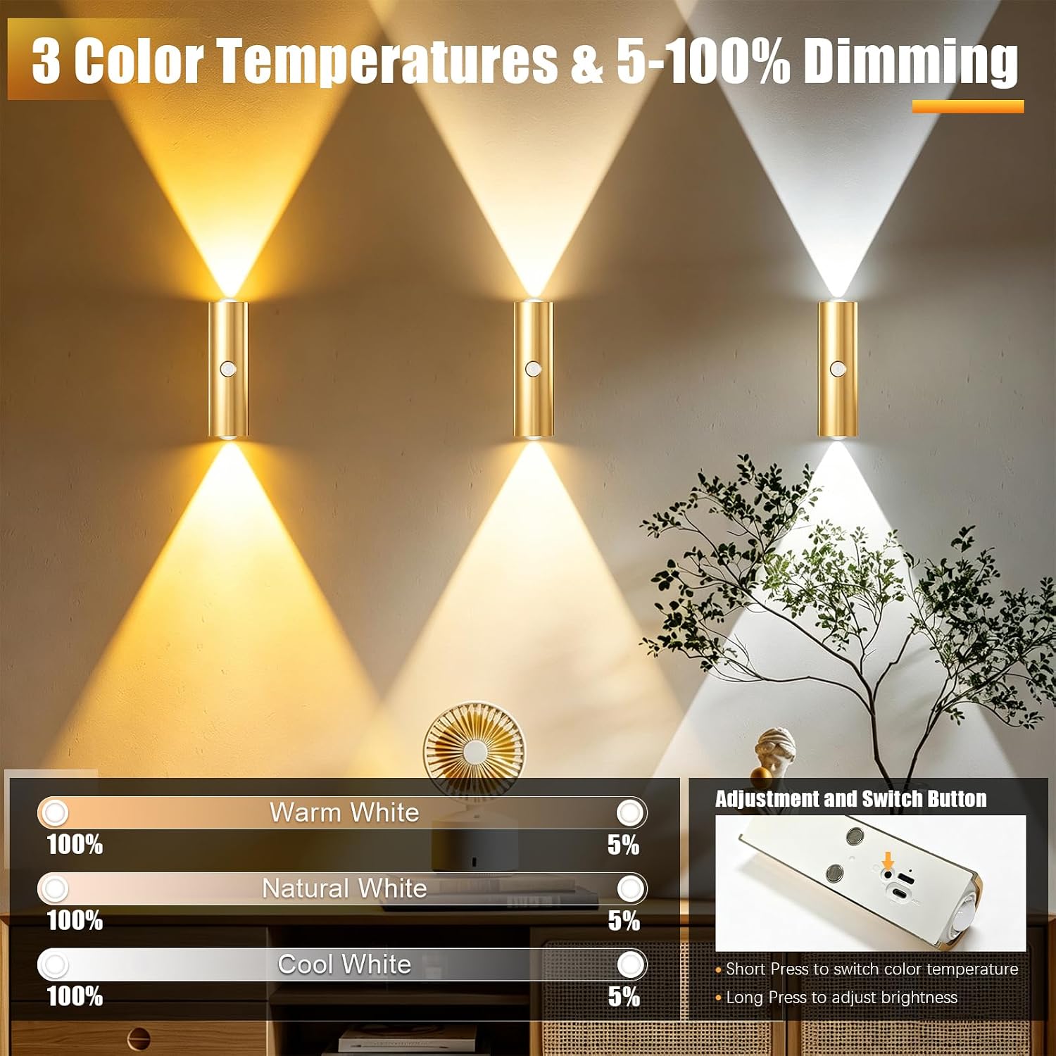 Rechargeable Motion‑Sensor Wall Sconce Lights