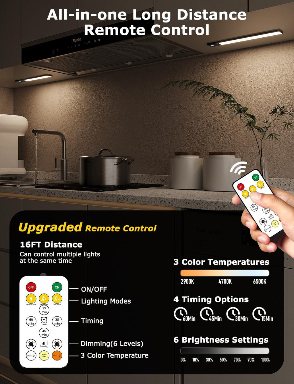 Wireless Remote Motion‑Sensor Cabinet Lights