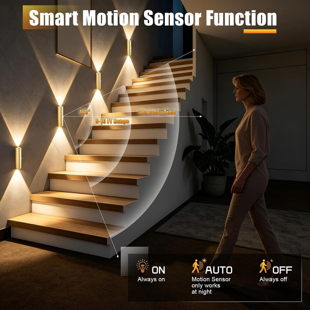Rechargeable Motion‑Sensor Wall Sconce Lights