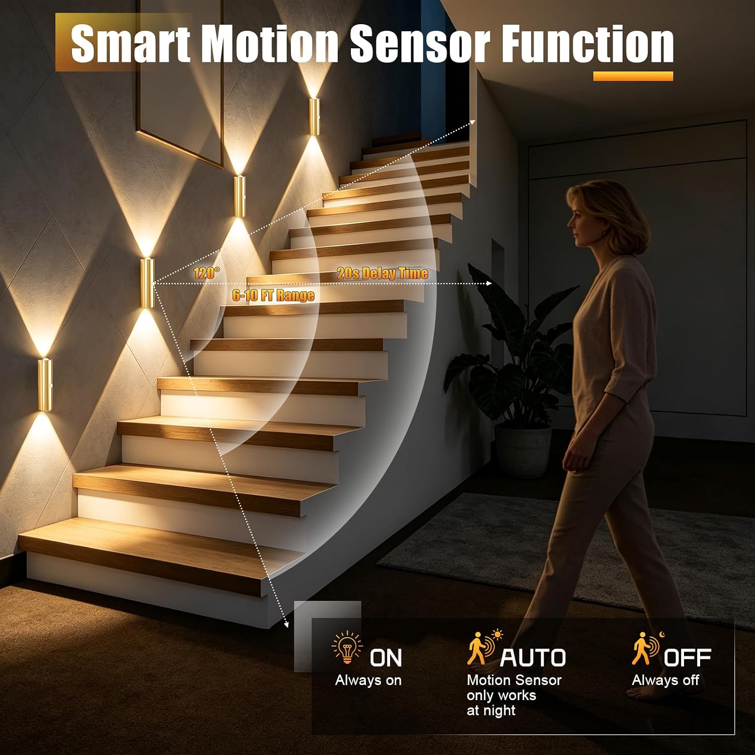 Rechargeable Motion‑Sensor Wall Sconce Lights
