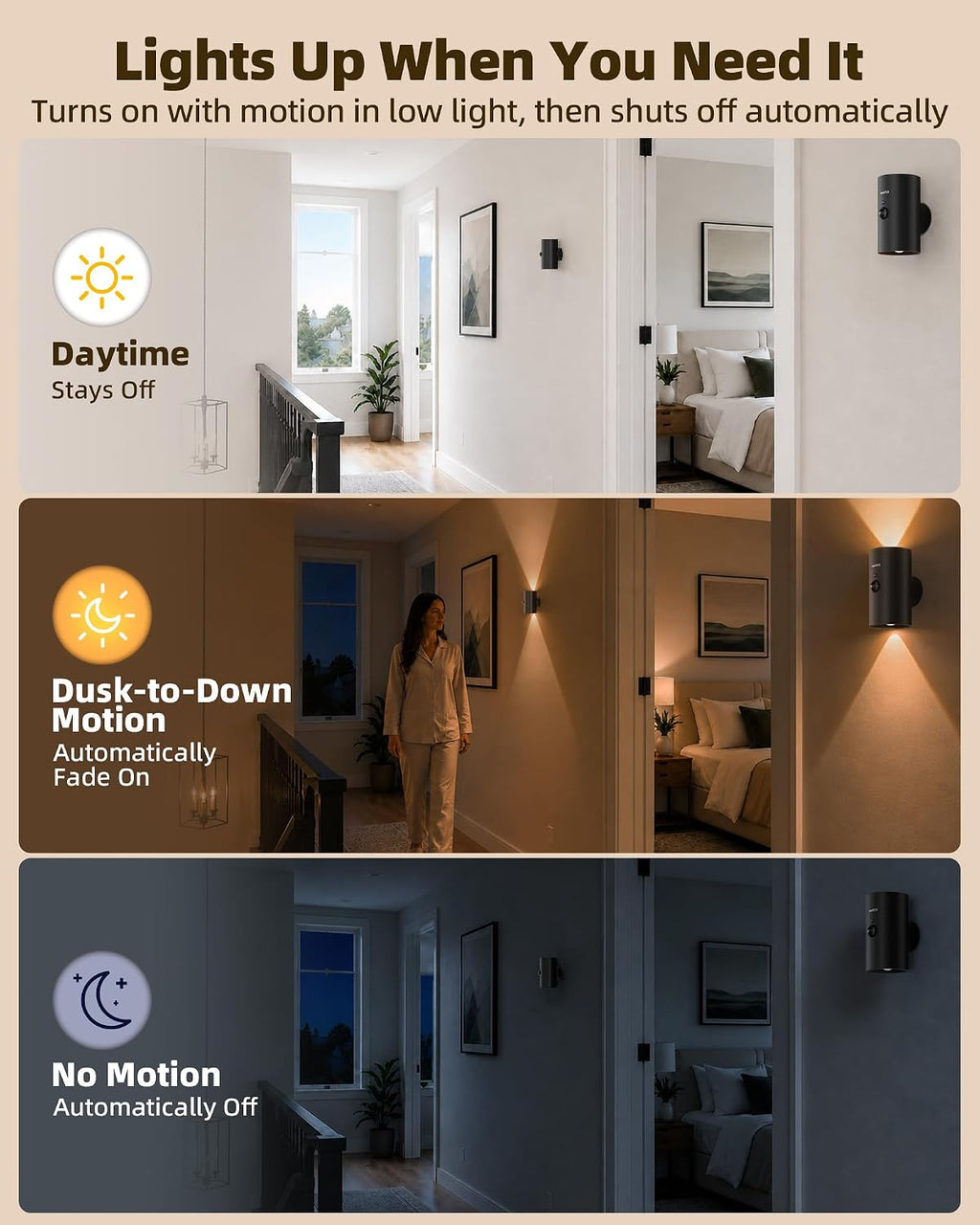 Rechargeable Wireless Motion‑Sensor Wall Sconce