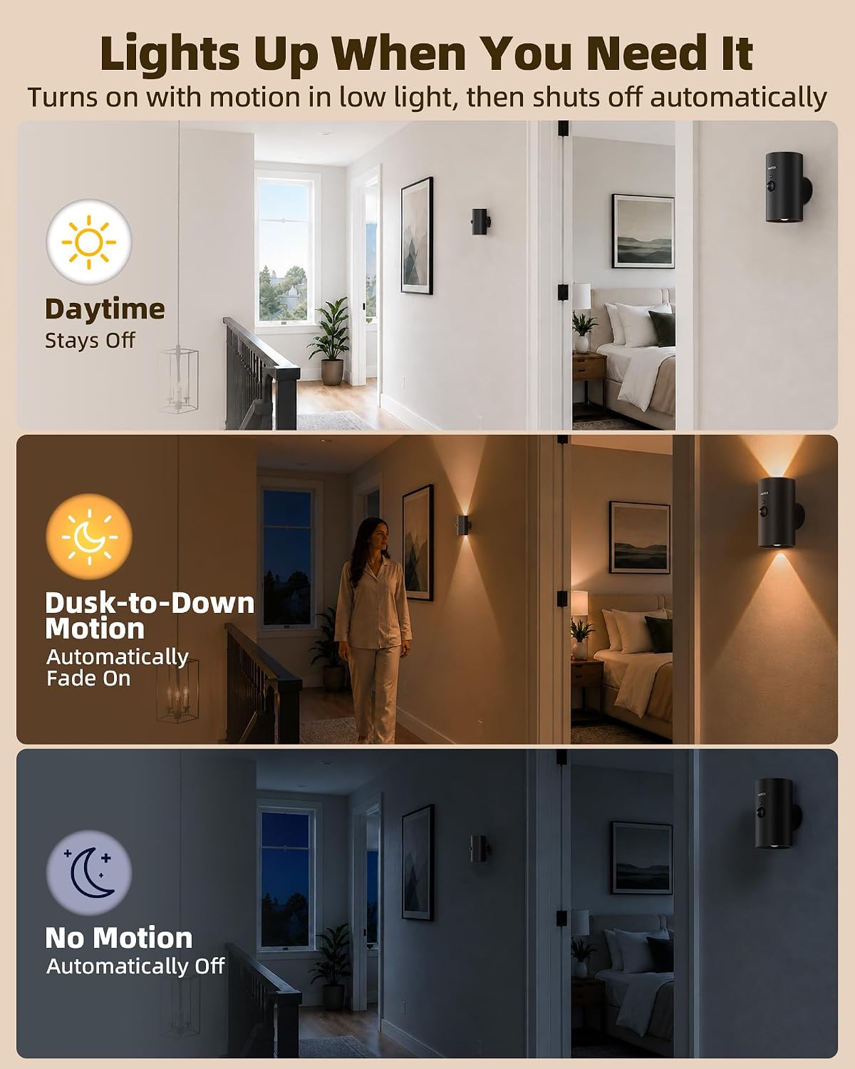 Rechargeable Wireless Motion‑Sensor Wall Sconce