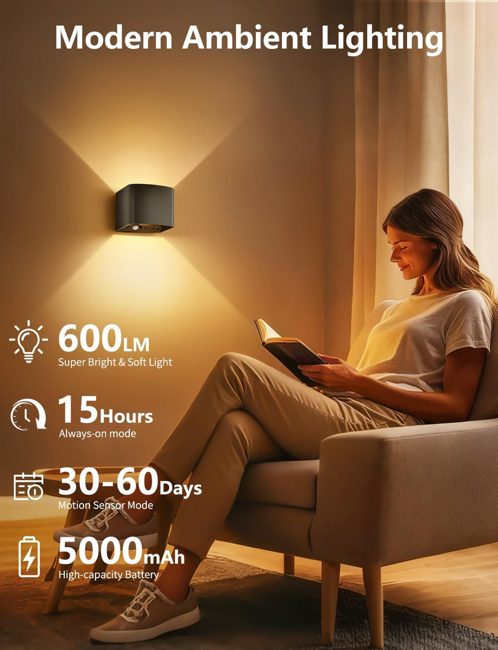 Rechargeable Dimmable Motion‑Sensor Wall Sconces