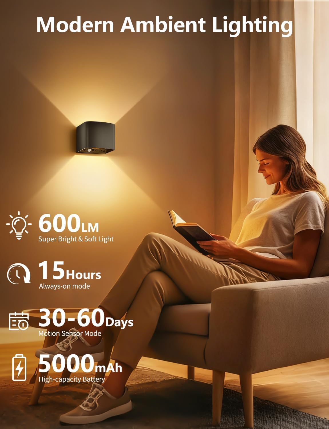 Rechargeable Dimmable Motion‑Sensor Wall Sconces