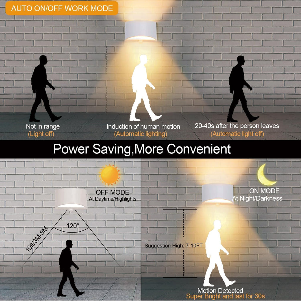 Hardwired Motion‑Sensor LED Wall Sconce