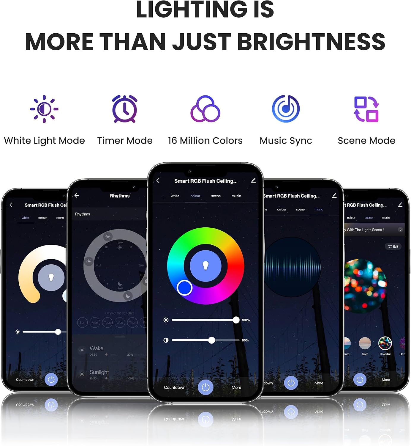 RGBCW Flush‑Mount Smart Ceiling Light