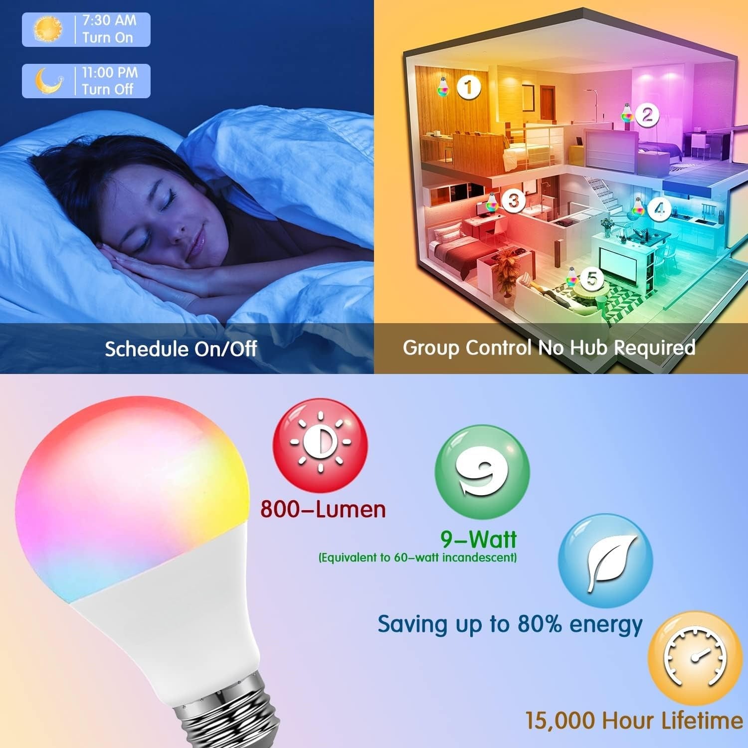 WiFi Color‑Changing Alexa Smart Bulbs