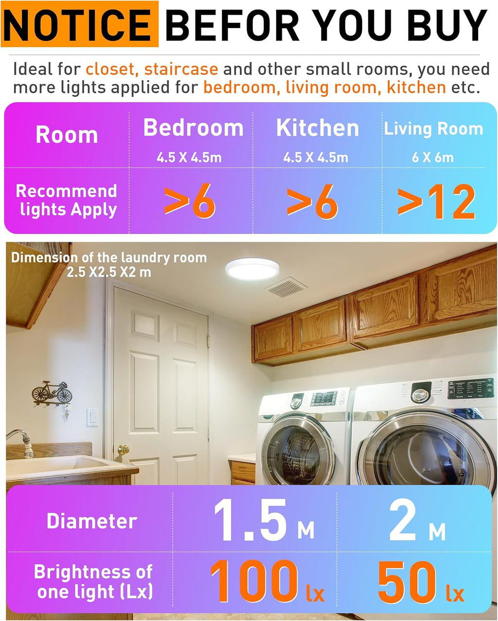 RGB CCT Alexa‑Compatible Flush‑Mount Ceiling Light