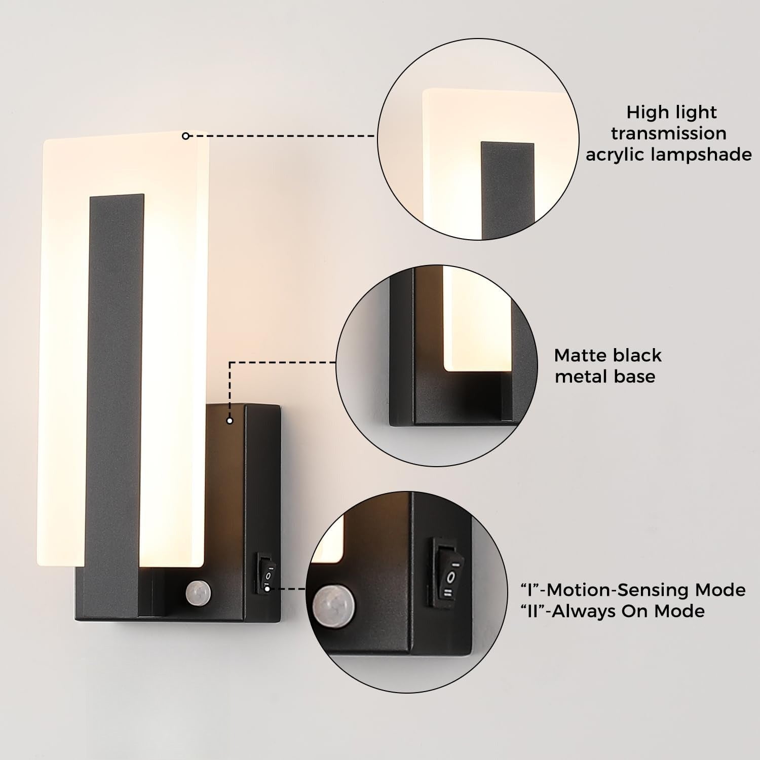 Hardwired Motion‑Sensor LED Wall Sconces